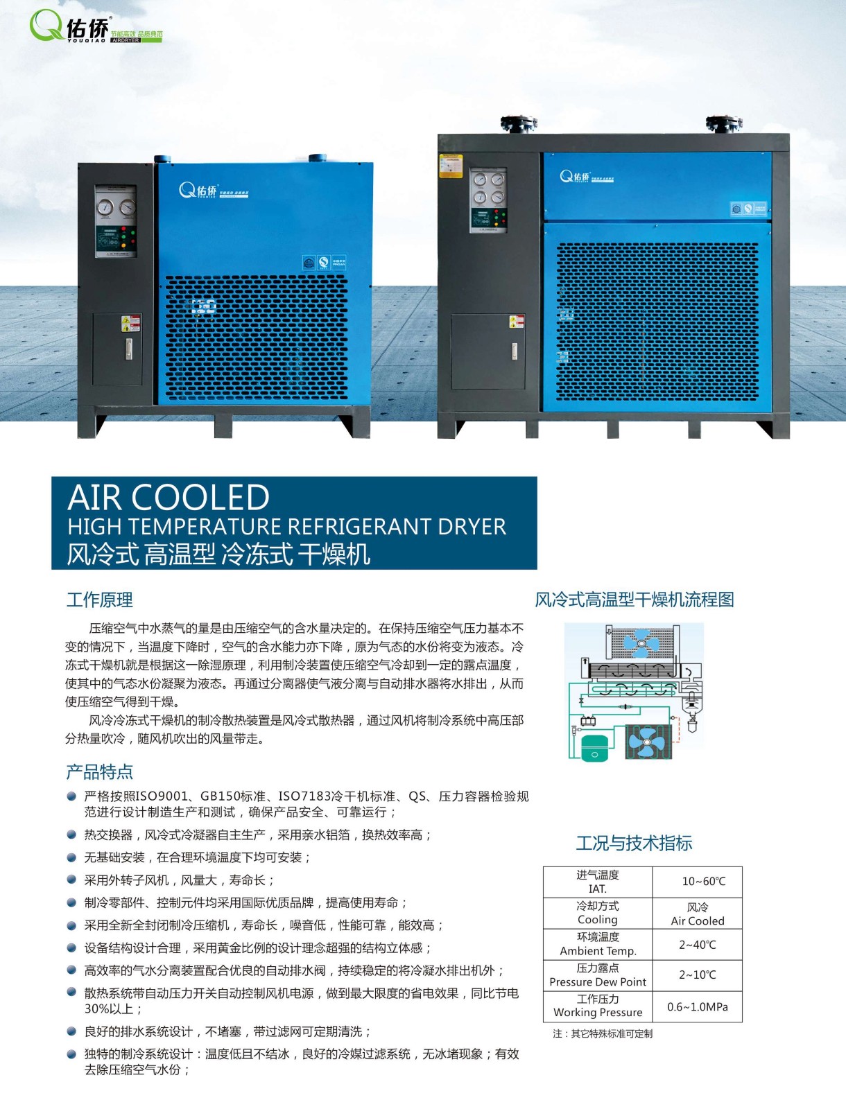 佑侨3.8立方冷干机/风冷式高温型冷冻干燥机YQ-038AH