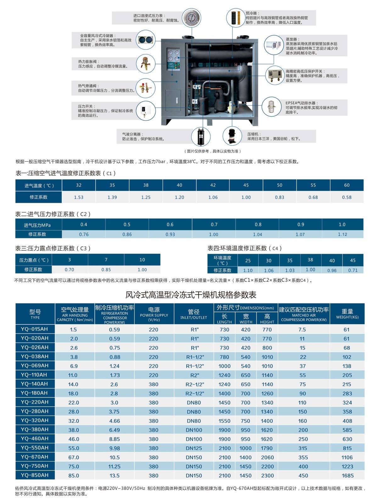 佑侨6.9立方冷干机/风冷式高温型冷冻干燥机YQ-069AH