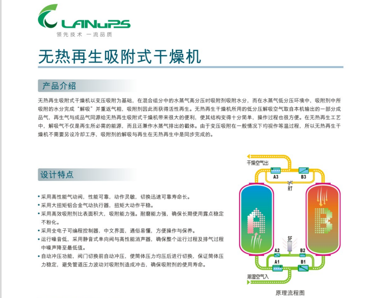 中山凌宇10.5立方吸干机LY-C75NX/无热再生吸附式干燥机C系列
