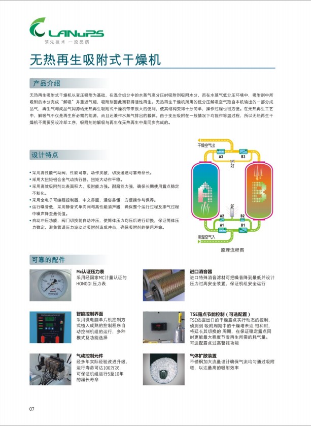 中山凌宇13.5立方吸干机LY-H100NX无热再生吸附式干燥机