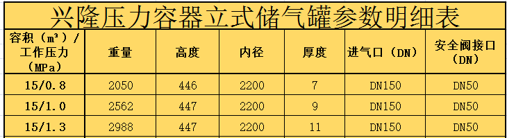 烟台兴隆15立方碳钢储气罐 压力范围0.8Mpa/1.0Mpa/1.3Mpa