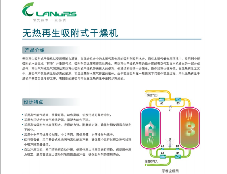 中山凌宇1.5立方LY-DH10SY3C组合式干燥机无热再生DH组合