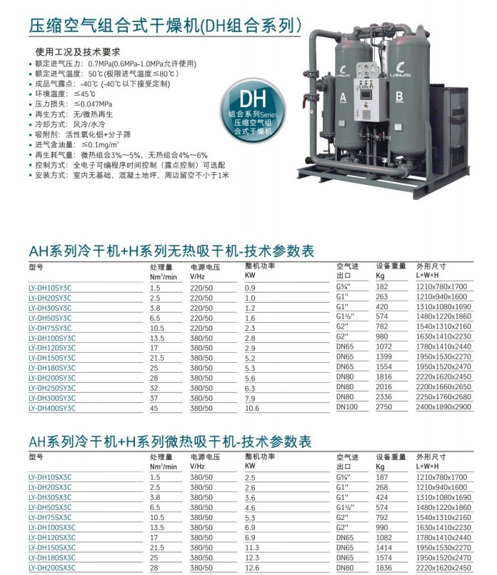 中山凌宇17立方LY-DH120SX3C组合式干燥机DH冷干机+微热吸干机