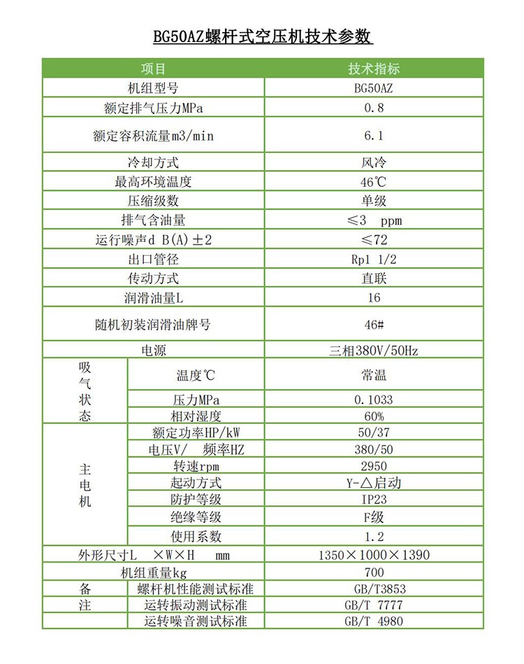 沃尔伯格37KW6立方单级工频螺杆空压机BG50AZ