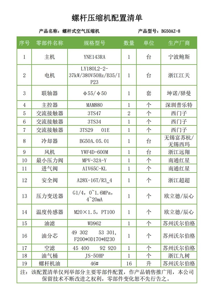 沃尔伯格37KW6立方单级工频螺杆空压机BG50AZ