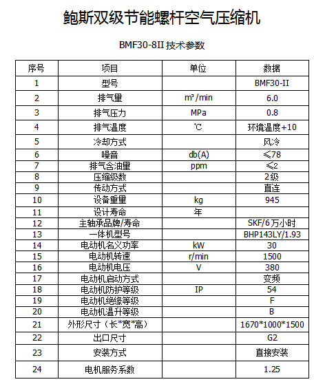 鲍斯2.0系列BMF30-8II双级永磁变频30KW6立方螺杆空压机