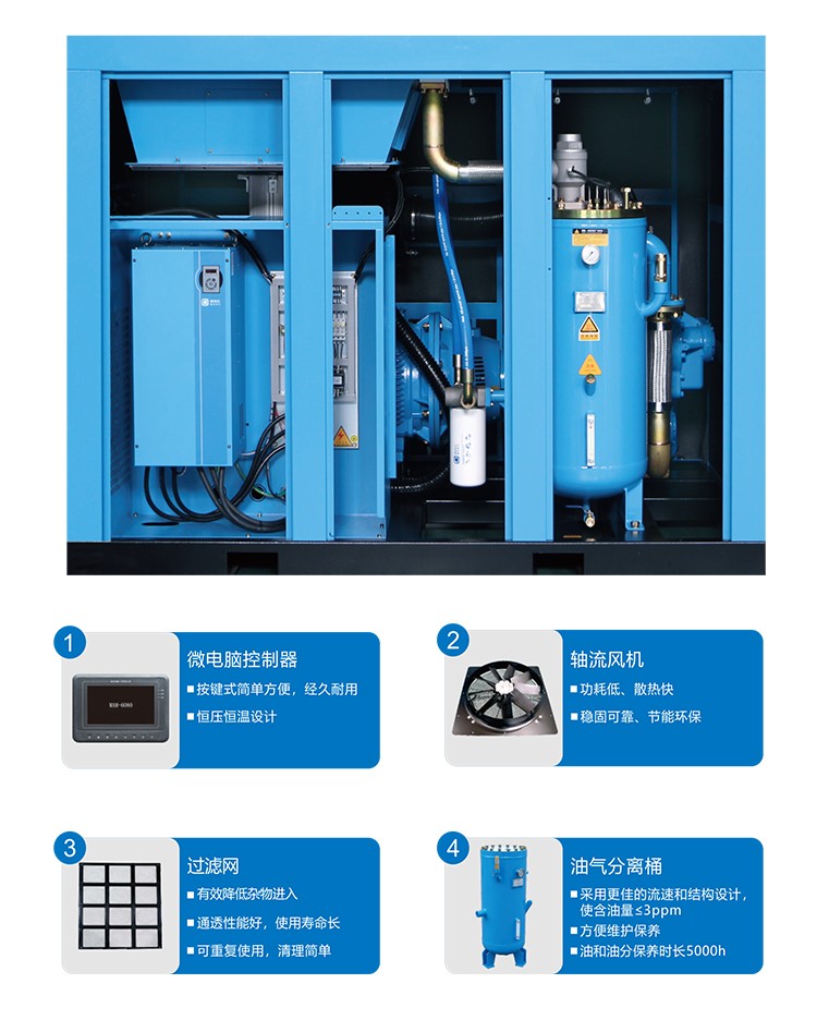 鲍斯YMFII55-8双级永磁变频55KW11.5立方螺杆空压机