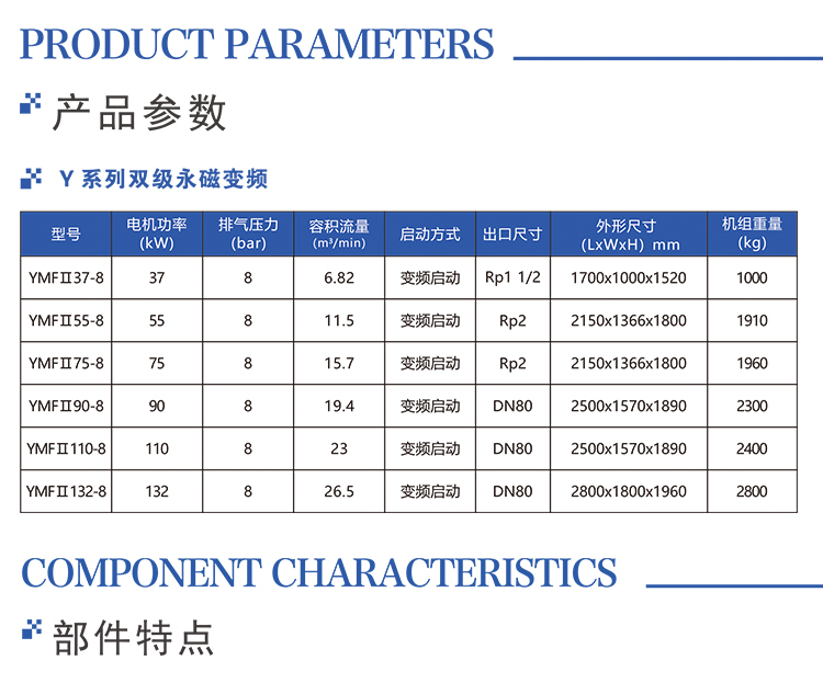 鲍斯YMFII55-8双级永磁变频55KW11.5立方螺杆空压机