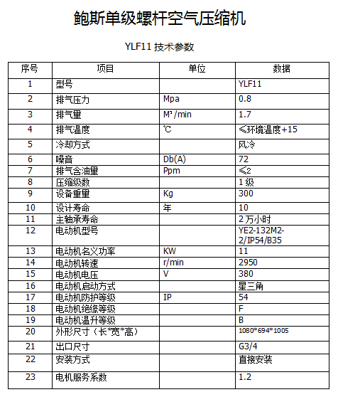 鲍斯YLF11-8单级工频11KW1.7立方螺杆空压机