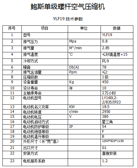 鲍斯YLF19-8单级工频18.5KW2.85立方螺杆空压机