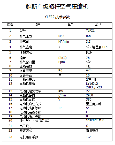 鲍斯YLF22-8单级工频22KW3.3立方螺杆空压机