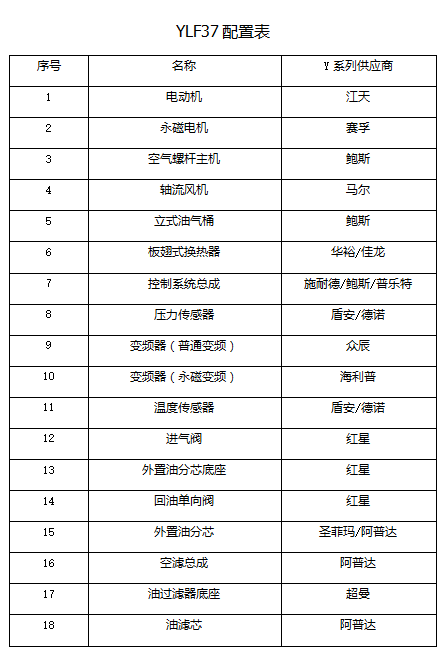 鲍斯YLF37-8单级工频37KW6立方螺杆空压机