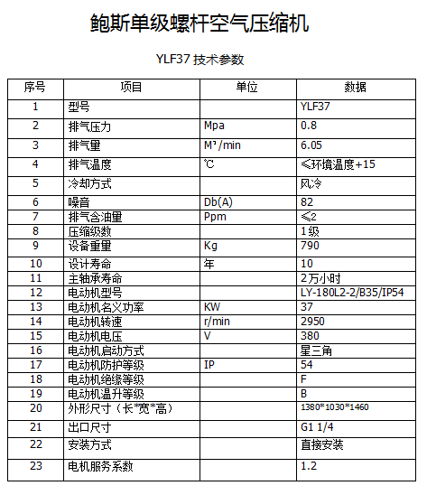 鲍斯YLF37-8单级工频37KW6立方螺杆空压机