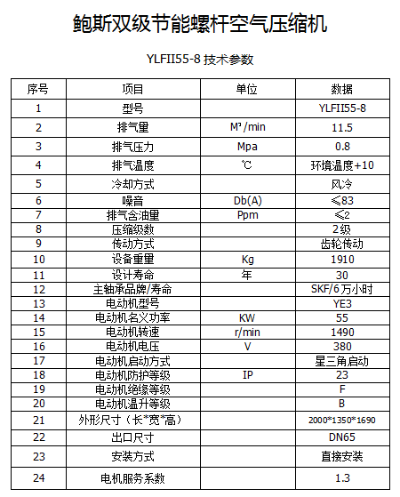 鲍斯YLFII55-8双级工频55KW12立方螺杆空压机