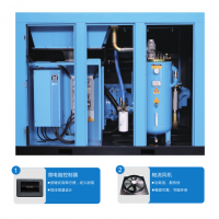 鲍斯YLFII132-8空压机 132KW26m³/min双级压缩工频螺杆机