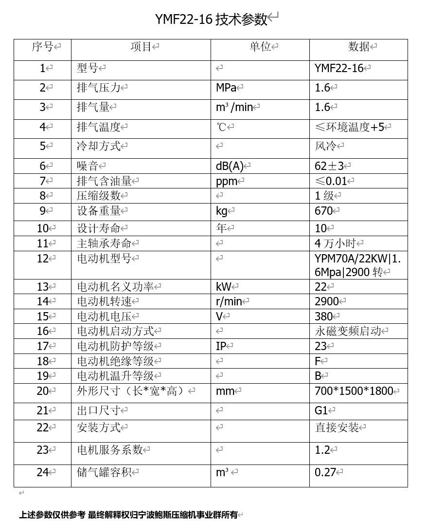 鲍斯YMF22-16/22KW1.6立方16公斤激光切割专用一体螺杆空压机