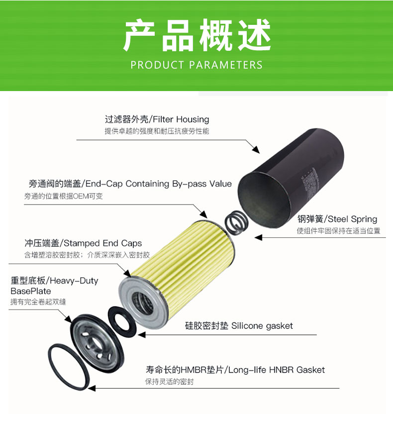 阿特拉斯GA37KW油过滤器/油滤1625480000