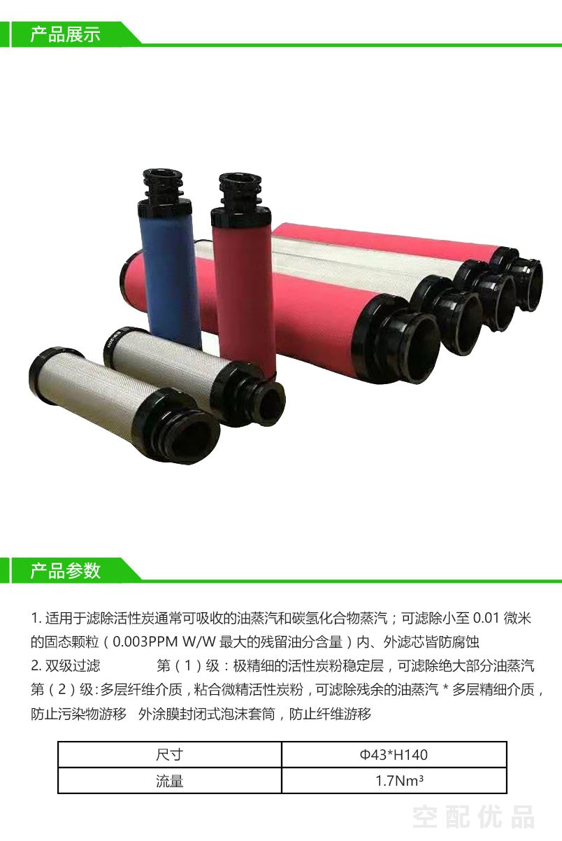 阿一多1.7Nm³高效过滤芯E1-20II