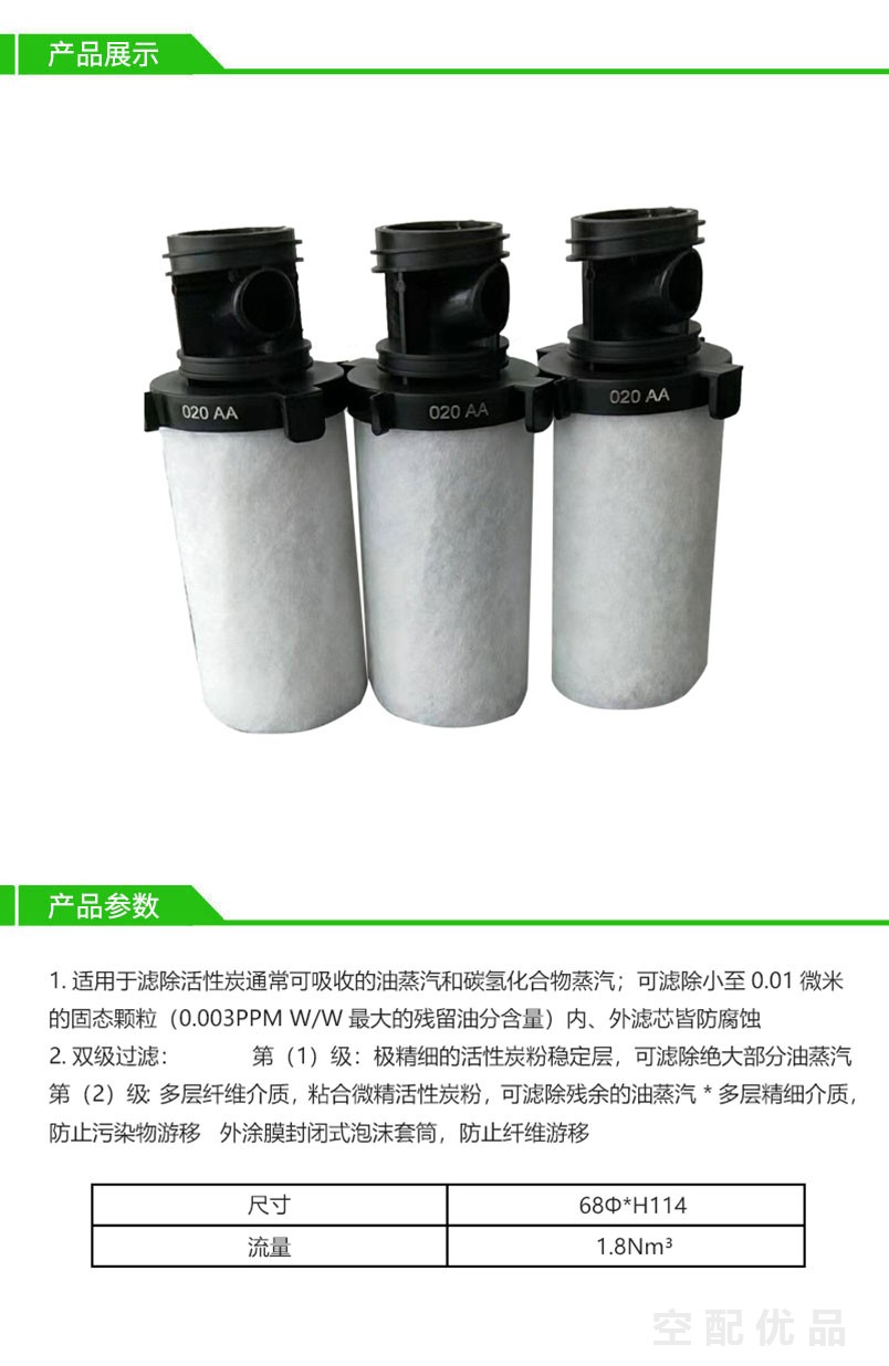 阿一多1.8m³高效过滤器滤芯AX020