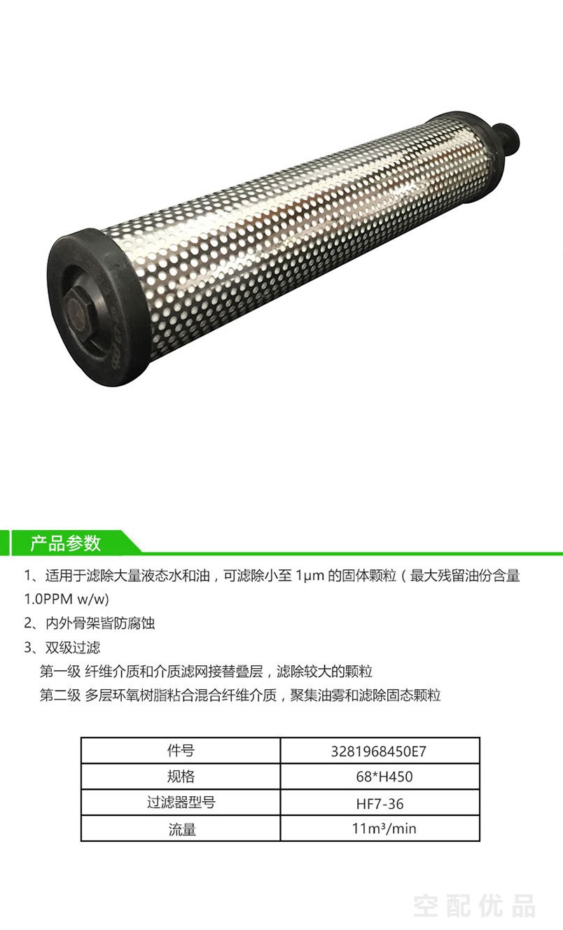 阿普达HF7-36高效过滤器滤芯E7-36/3281968450E7
