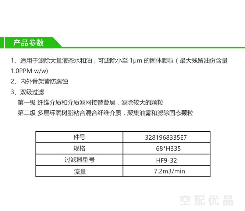 阿普达HF7-32高效过滤器滤芯E7-32/3281968335E7