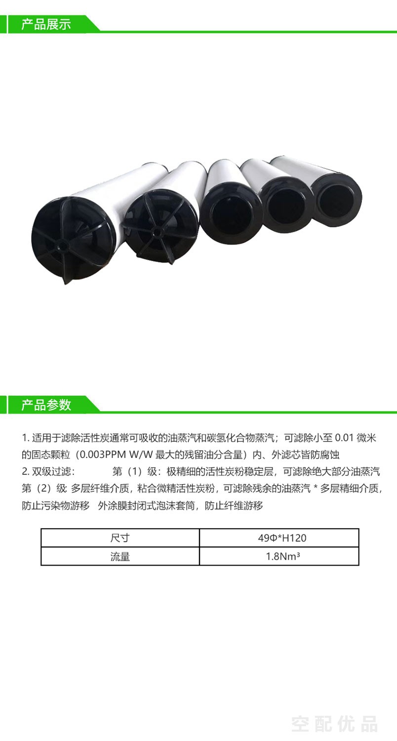 阿一多1.8m³高效过滤器滤芯K030-AA