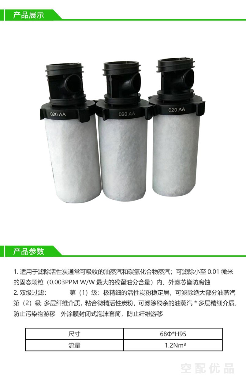 阿一多AA015/1.2m³高效过滤器滤芯