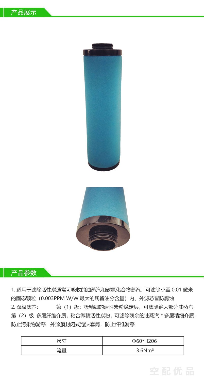 阿一多3.6m³高效过滤器滤芯PD60
