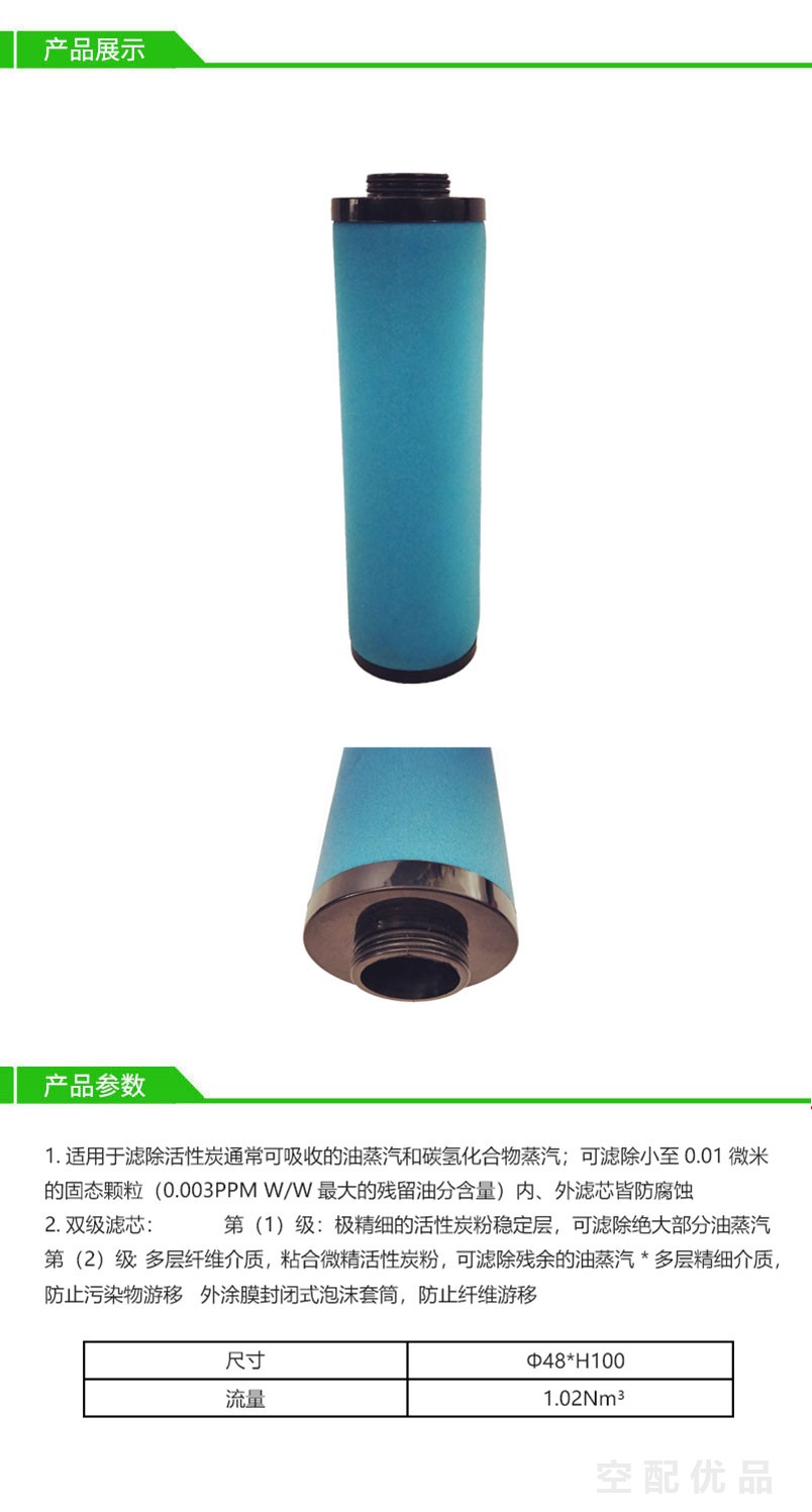 阿一多PD17/1.02m³高效过滤器滤芯