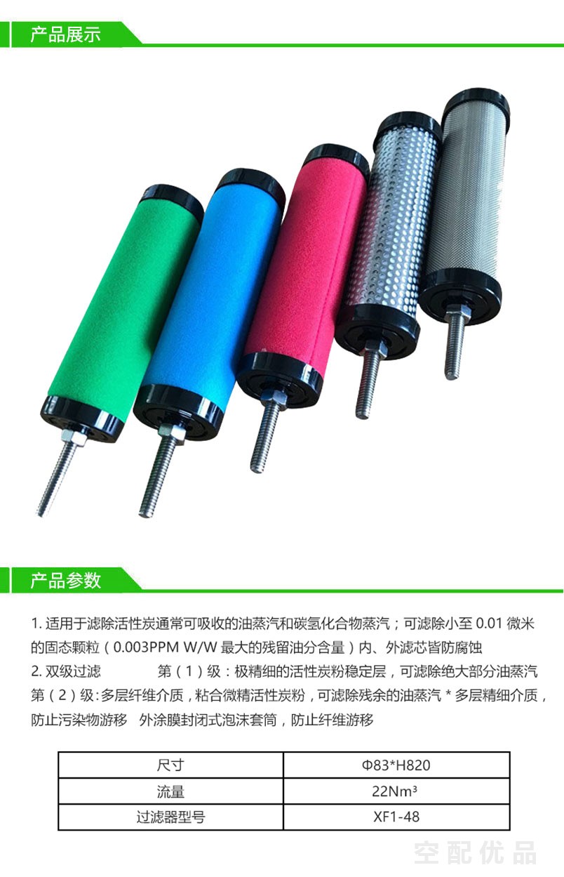 阿一多XF1-48/22m³高效过滤器滤芯E1-48