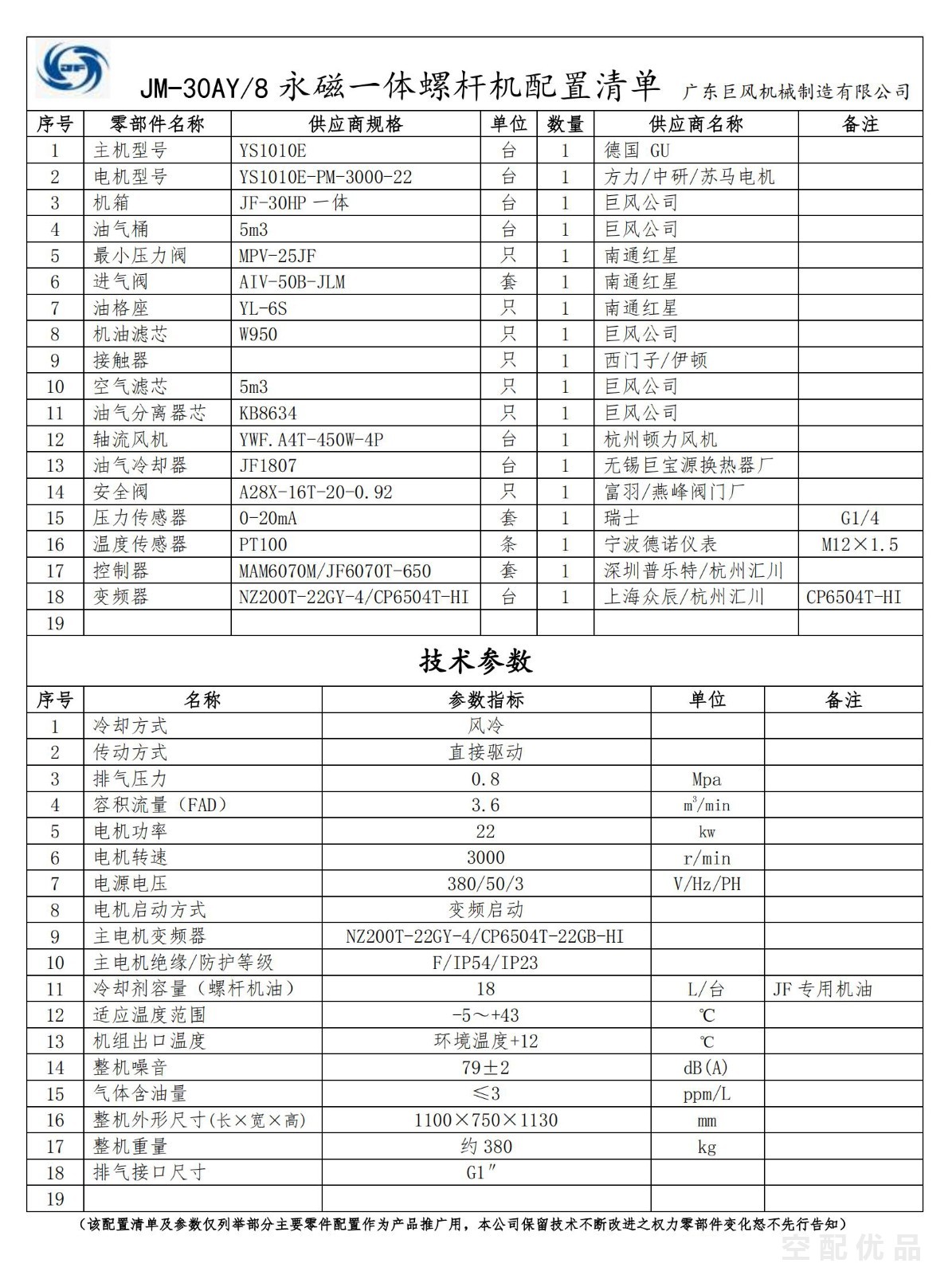 巨风30A/22KW3.6立方单级变频螺杆空压机