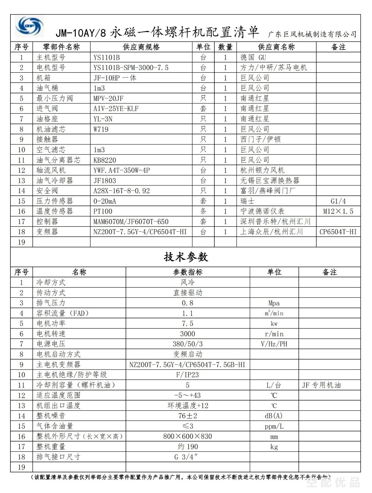 巨风JF-10A/7.5KW1.1立方单级变频螺杆空压机