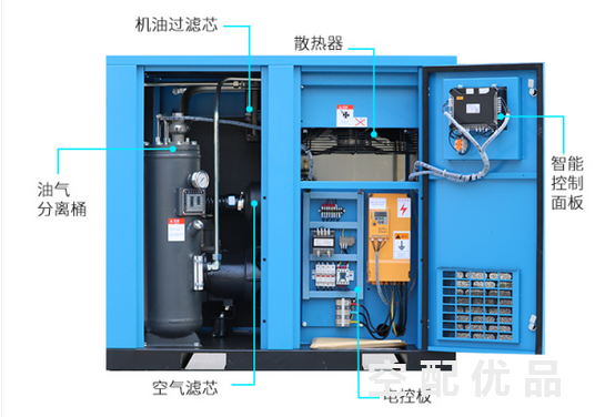 螺杆空压机配件有哪些 常见配件名称及作用