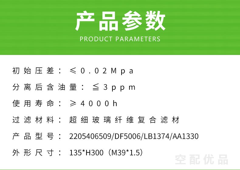 富达LU15E/15KW油分芯2205406509/DF5006/LB1374/AA1330