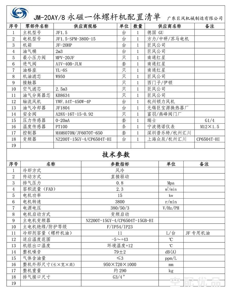 欧得风ODF-20A/20HP15KW2.3立方永磁变频螺杆式空气压缩机