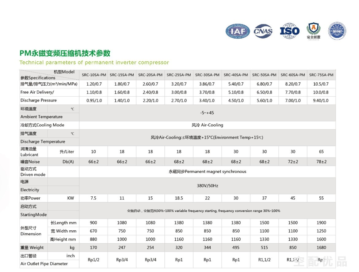 施耐德SRC-40SA-PF/40HP30KW5.1立方工频螺杆机