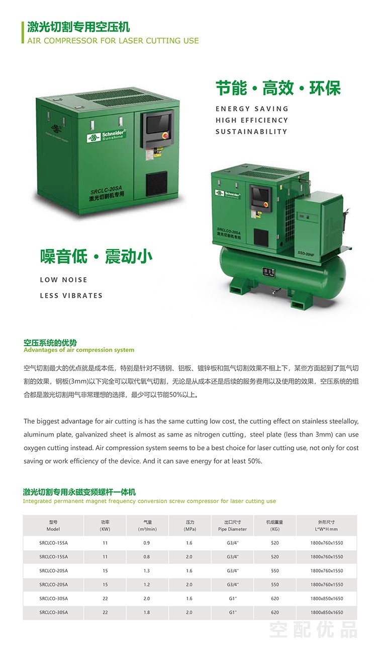 施耐德SRCLCO-15SA/11KW16公斤0.9立方激光切割专用永磁变频一体机