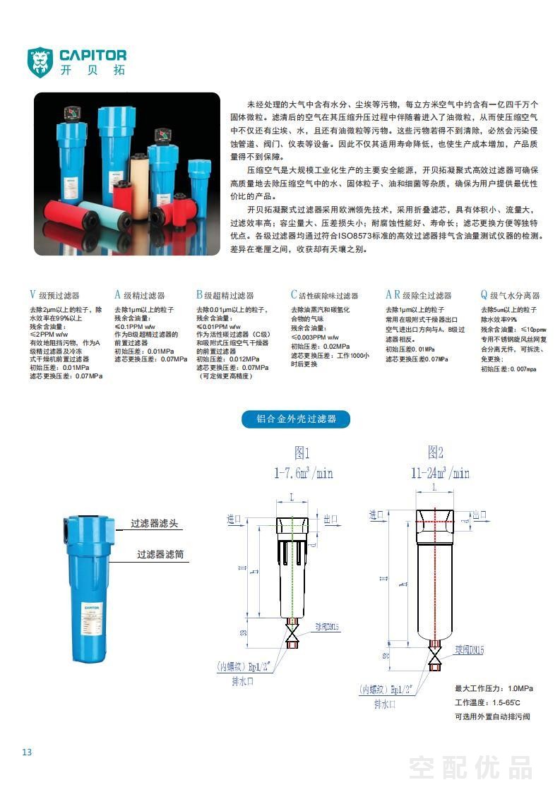 开贝拓1立方管道过滤器CM0060-B