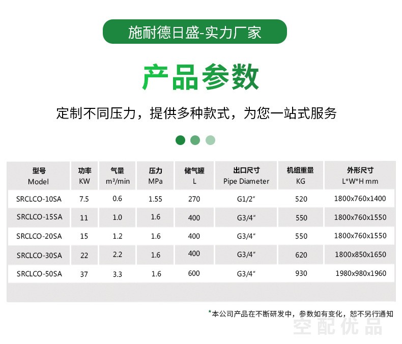 施耐德SRCLCO-10SA/7.5KW0.6立方16公斤激光切割机专用永磁变频一体机