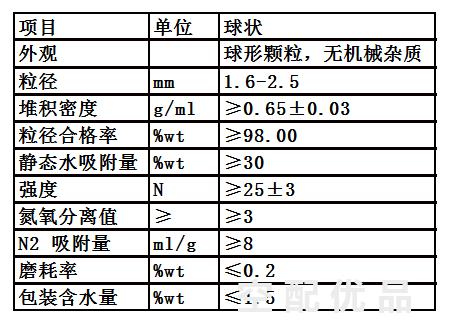 南京星汉分子筛4Aφ3-5/25KG/袋