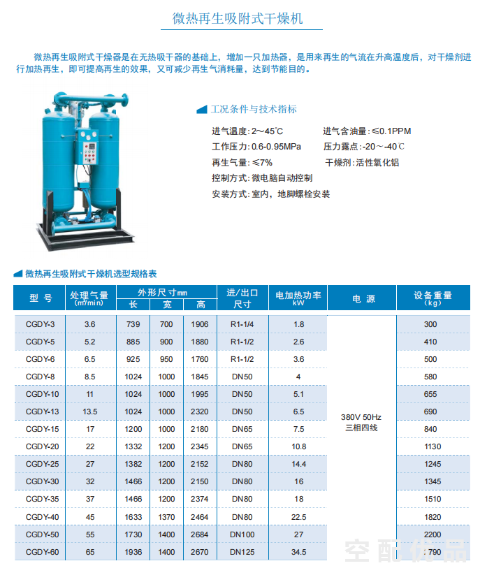 开贝拓CGDY-60/65立方微热再生吸附式干燥机