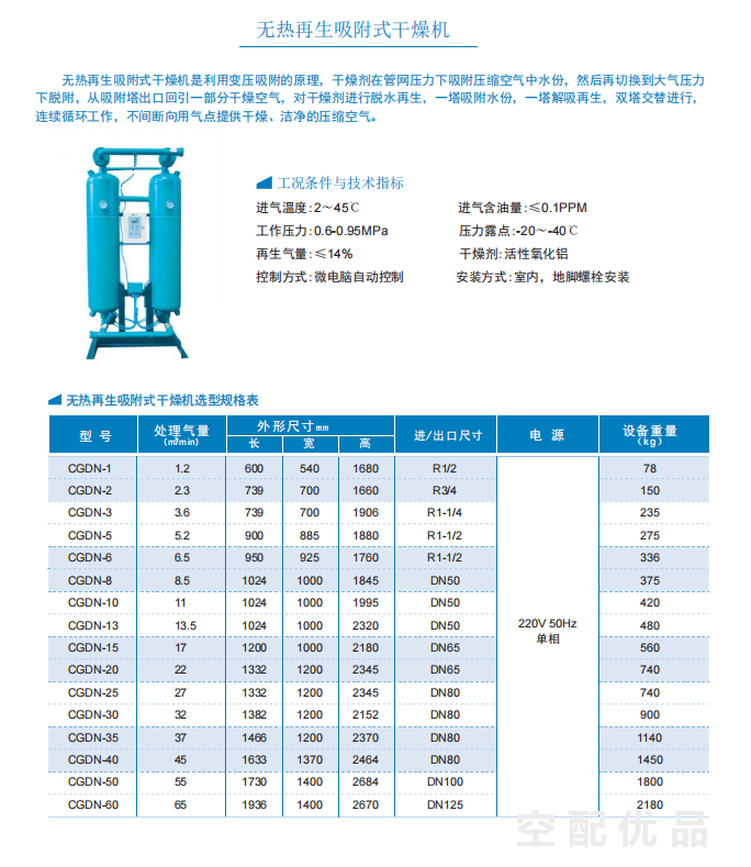 开贝拓CGDN-50/55立方无热再生吸附式干燥机
