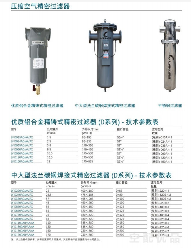 中山凌宇LY-D360AO/37立方法兰碳钢焊接式精密过滤器