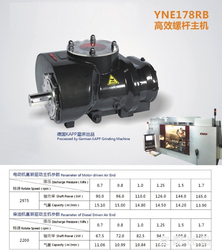 鲍斯主机YNE178RB机头90KW13.9~15m3/min通用主机