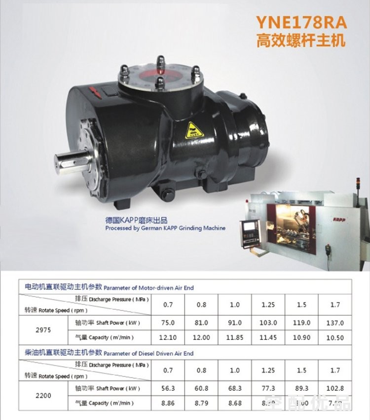 鲍斯主机YNE178RA机头75KW10.5~12.1m3/min通用主机