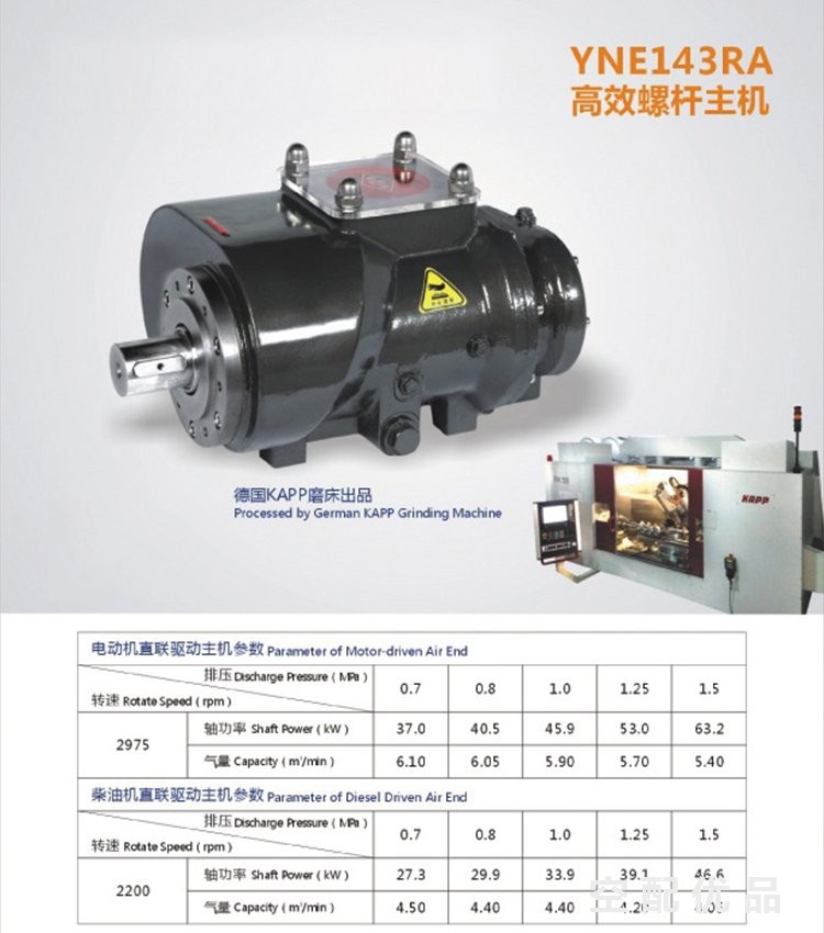 鲍斯主机YNE143RA机头37KW/6m³主机/螺杆空压机主机