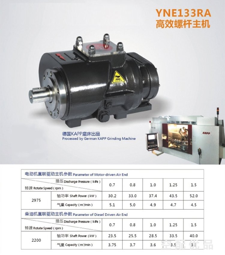 鲍斯主机YNE133RA机头 30KW4.5~5.1m3/min/螺杆机通用