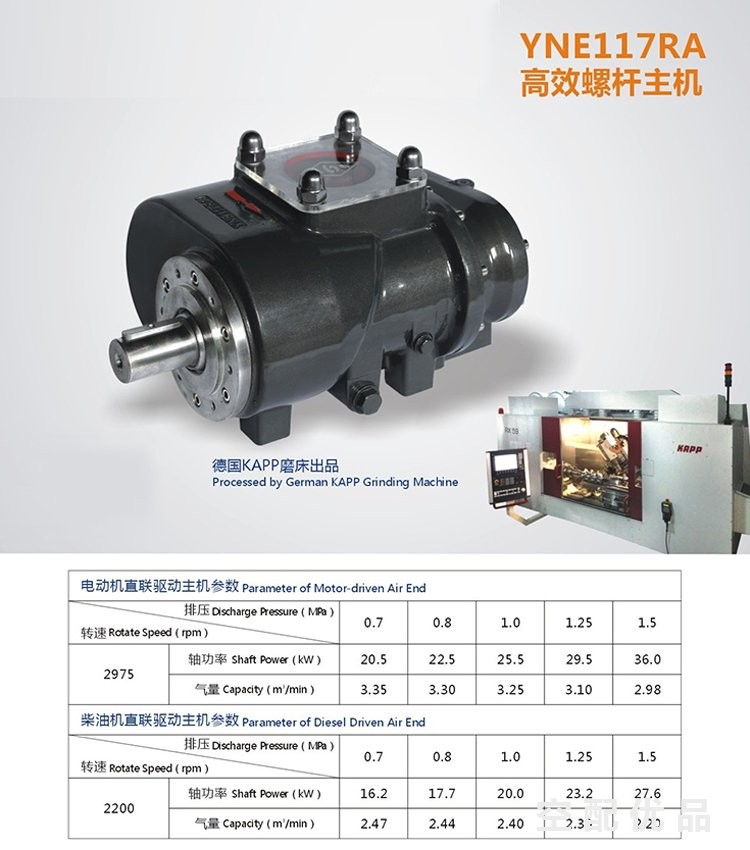 鲍斯主机YNE117RA机头22KW2.98~3.35m3/min螺杆机通用