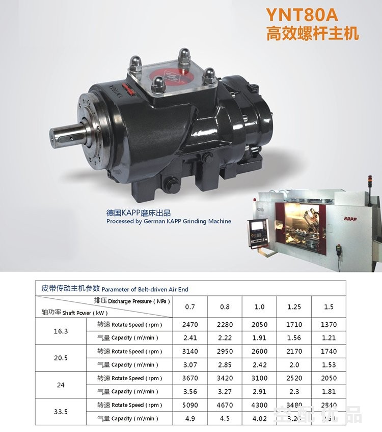 鲍斯主机YNT80A机头18.5KW1.21~4.9m3/min螺杆机通用