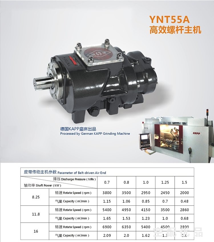 鲍斯主机YNT55A机头7.5KW1m³螺杆空压机通用